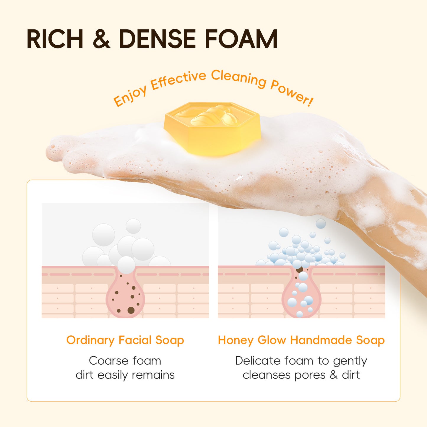 Honey Handmade Soap Face Soap Cleansing And Hydrating